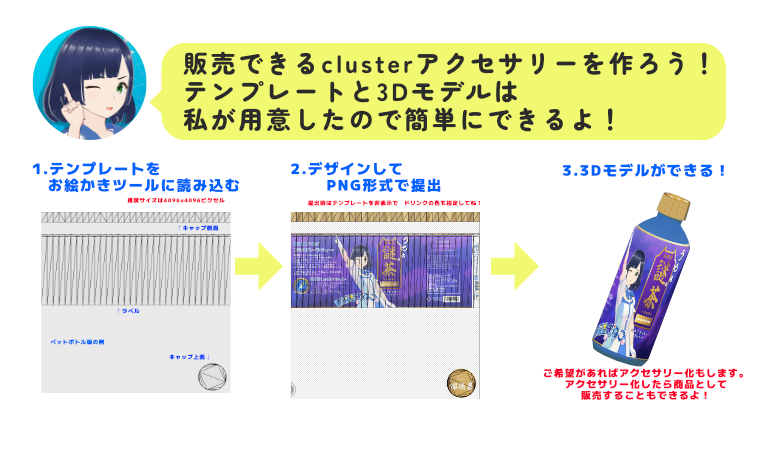 [会員限定]販売可能なclusterのアクセサリーを簡単に作る企画 その1 オリジナルドリンクのテンプレート